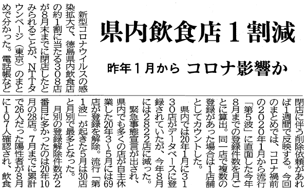 2021.11.20　媒体掲載（徳島新聞）の画像