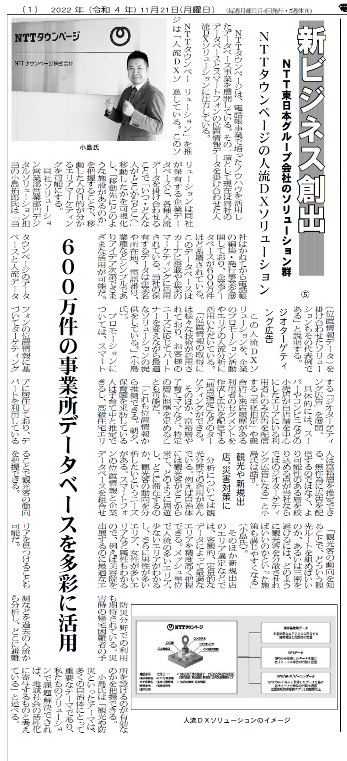 2022.11.21　媒体掲載（電経新聞）